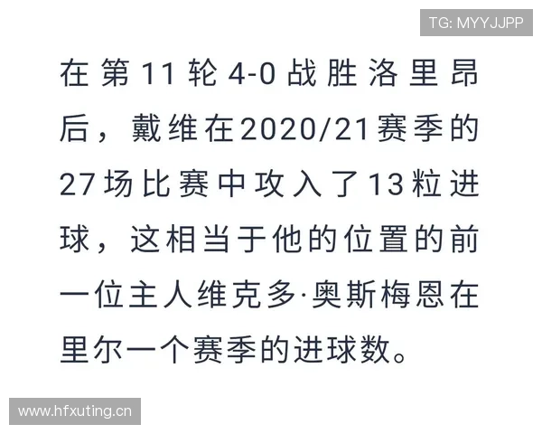 乔纳森·戴维生涯数据与团队成绩解析